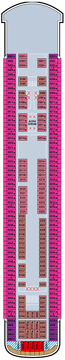 Norwegian Sky  - Norway Deck