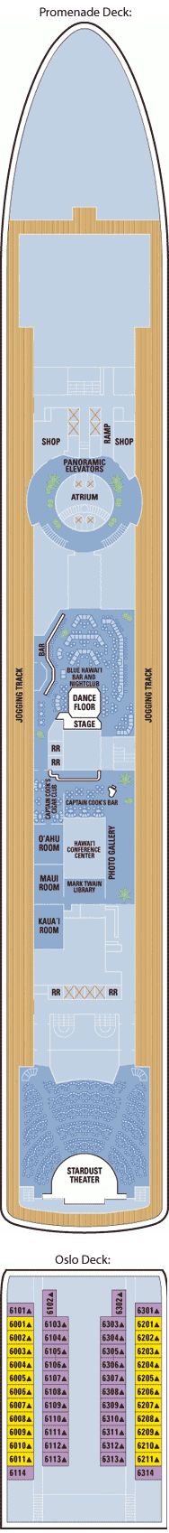 Norwegian Sky  - Promenade/Oslo Deck