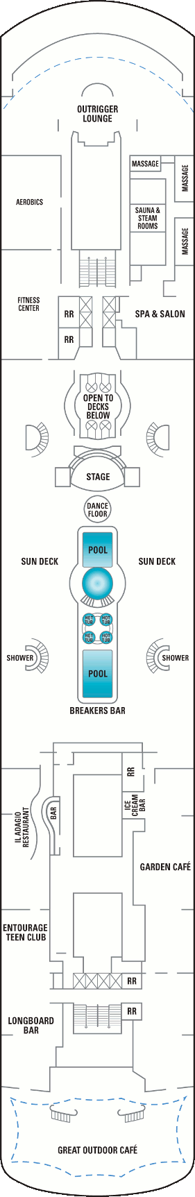 Norwegian Sky  - Pool Deck