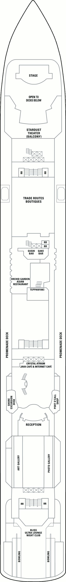 Norwegian Gem  - Deck Seven