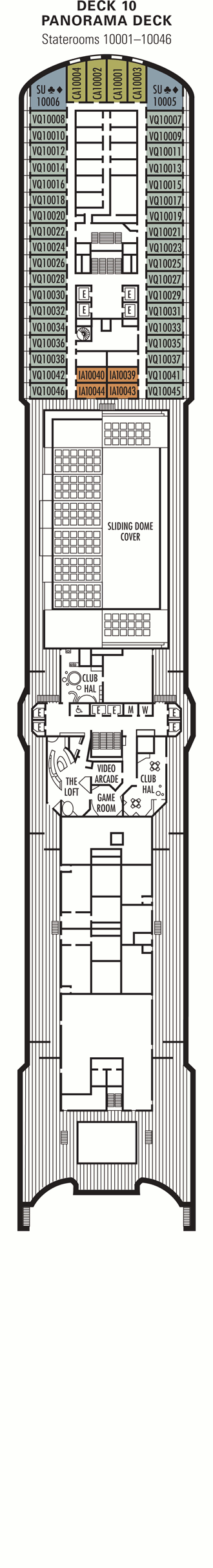 ms Eurodam - Panorama Deck