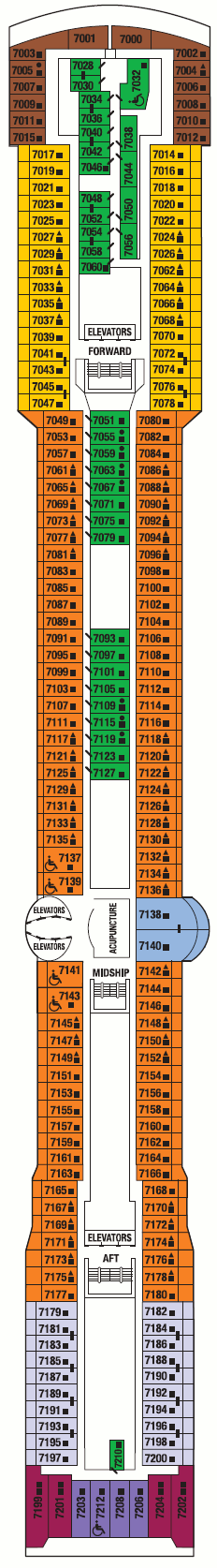 Celebrity Millennium   - Deck 7