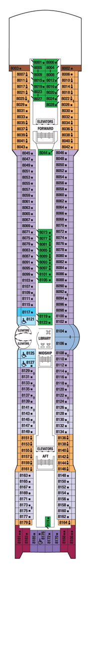 Celebrity Summit   - Deck 8