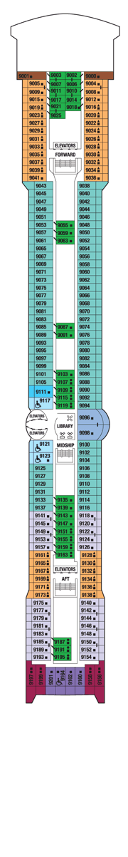 Celebrity Summit   - Deck 9