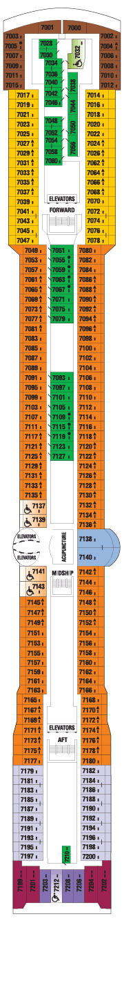 Celebrity Summit   - Vista Deck