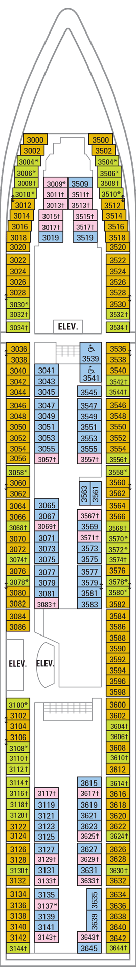 Radiance of the Seas - Deck Three